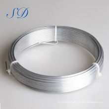 Low Price 3.15mm 0.9mm Electro Galvanized Wire
